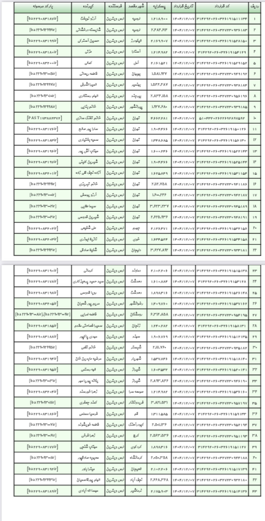 ارسالی هفتم اسفند